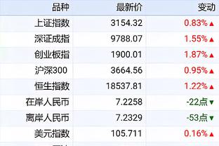 金博宝188官网注册